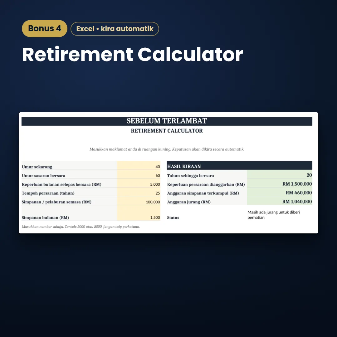 Retirement Calculator Sebelum Terlambat (Excel)