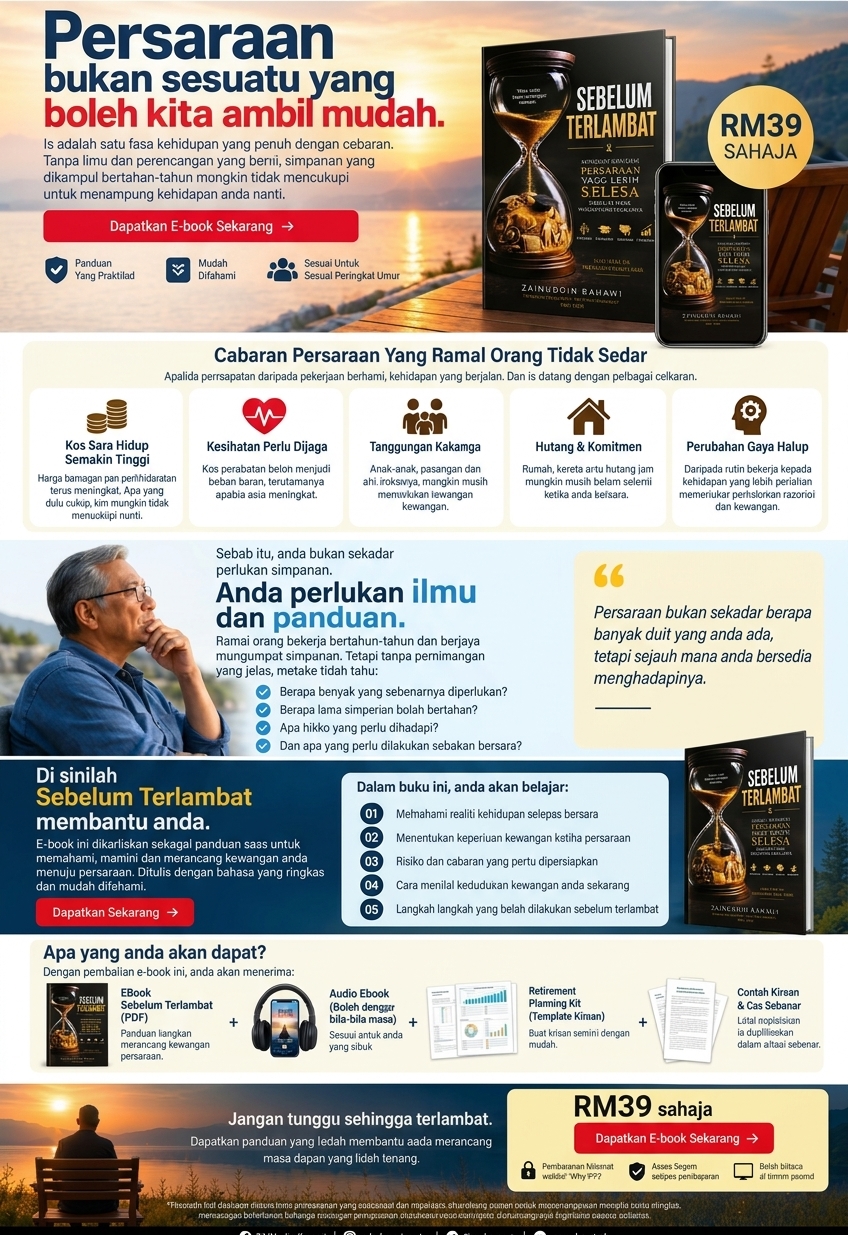 Poster Infografik Panduan Sebelum Terlambat